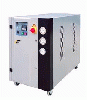 Mould Temperature Controller